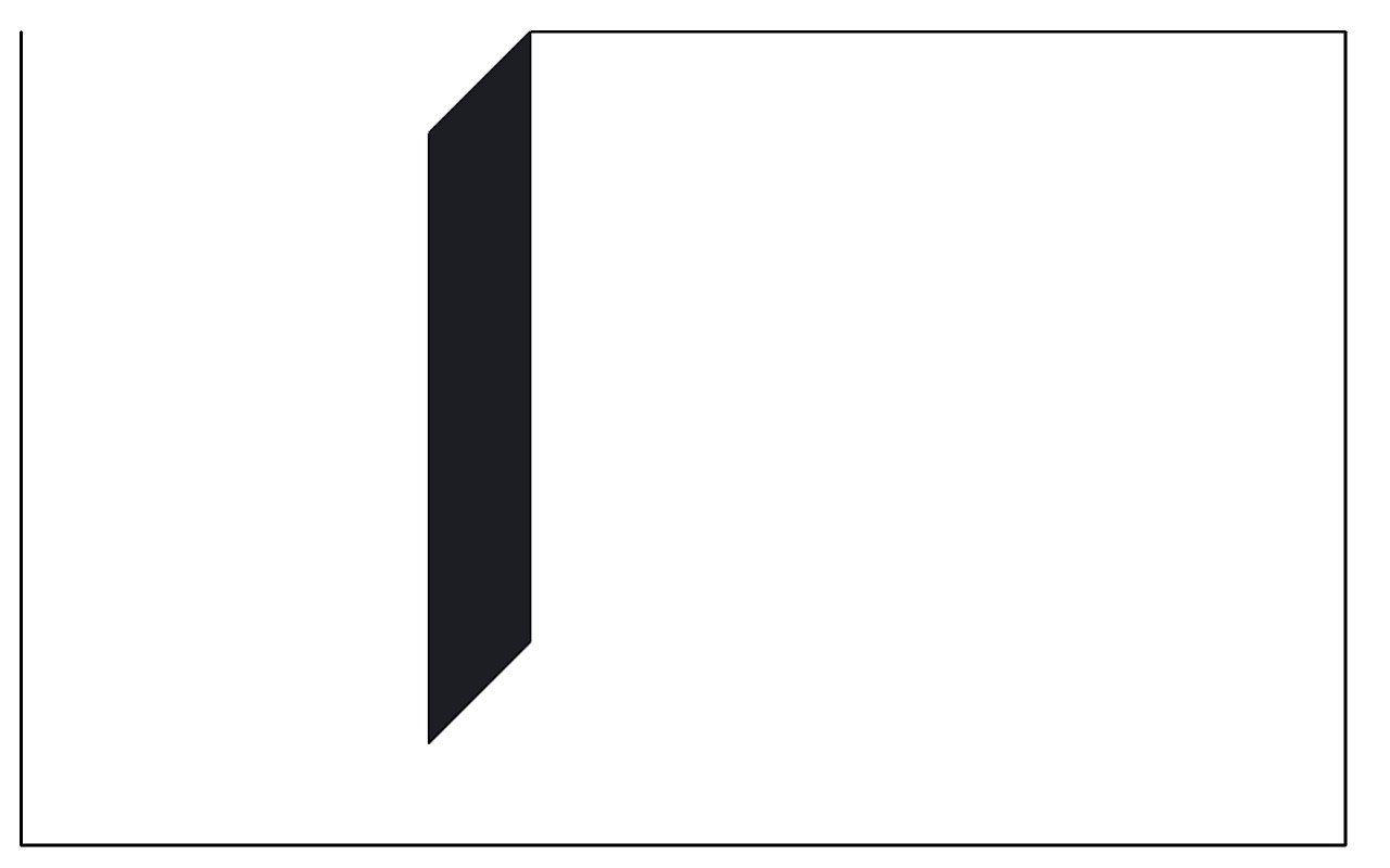ENBODE logo